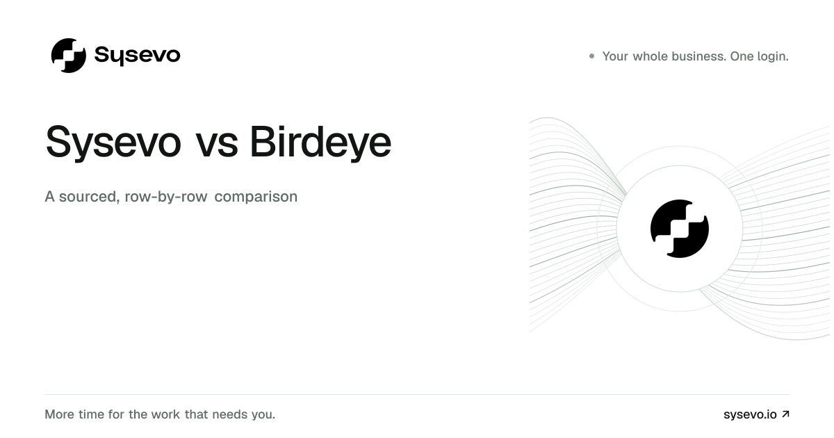 Sysevo vs Birdeye comparison