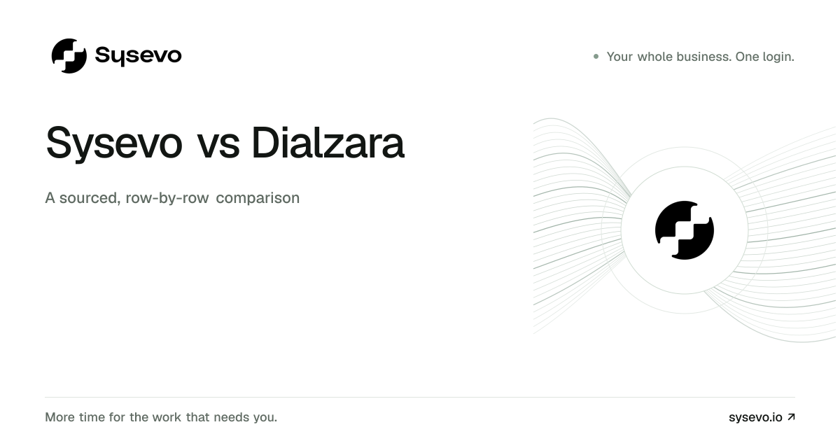 Sysevo vs Dialzara comparison