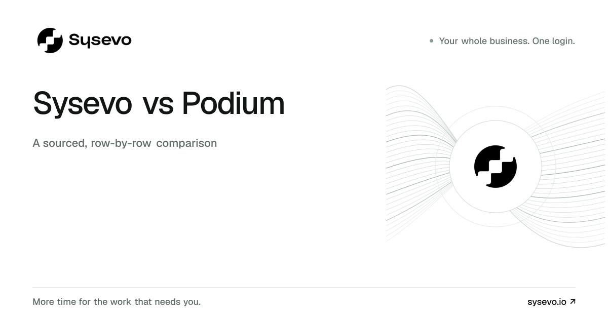 Sysevo vs Podium comparison